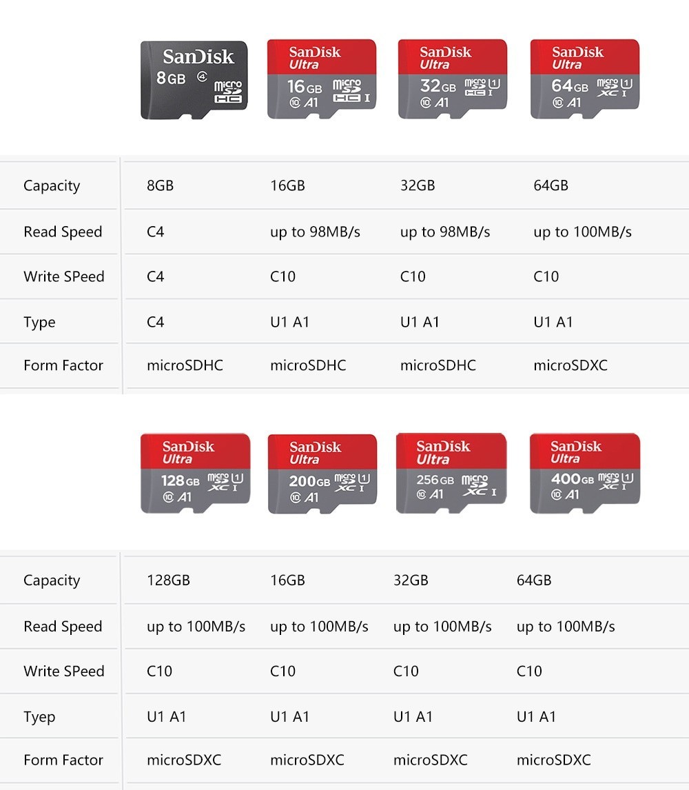 Micro SD Memory Card